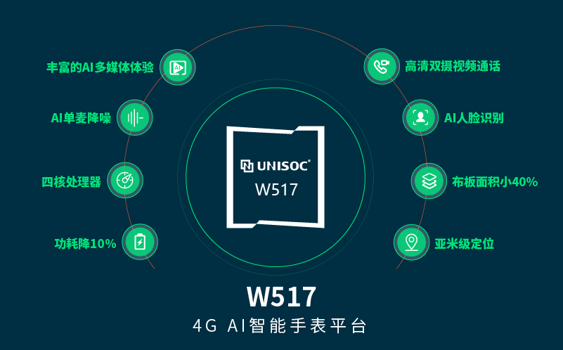 W517正文插圖.jpg