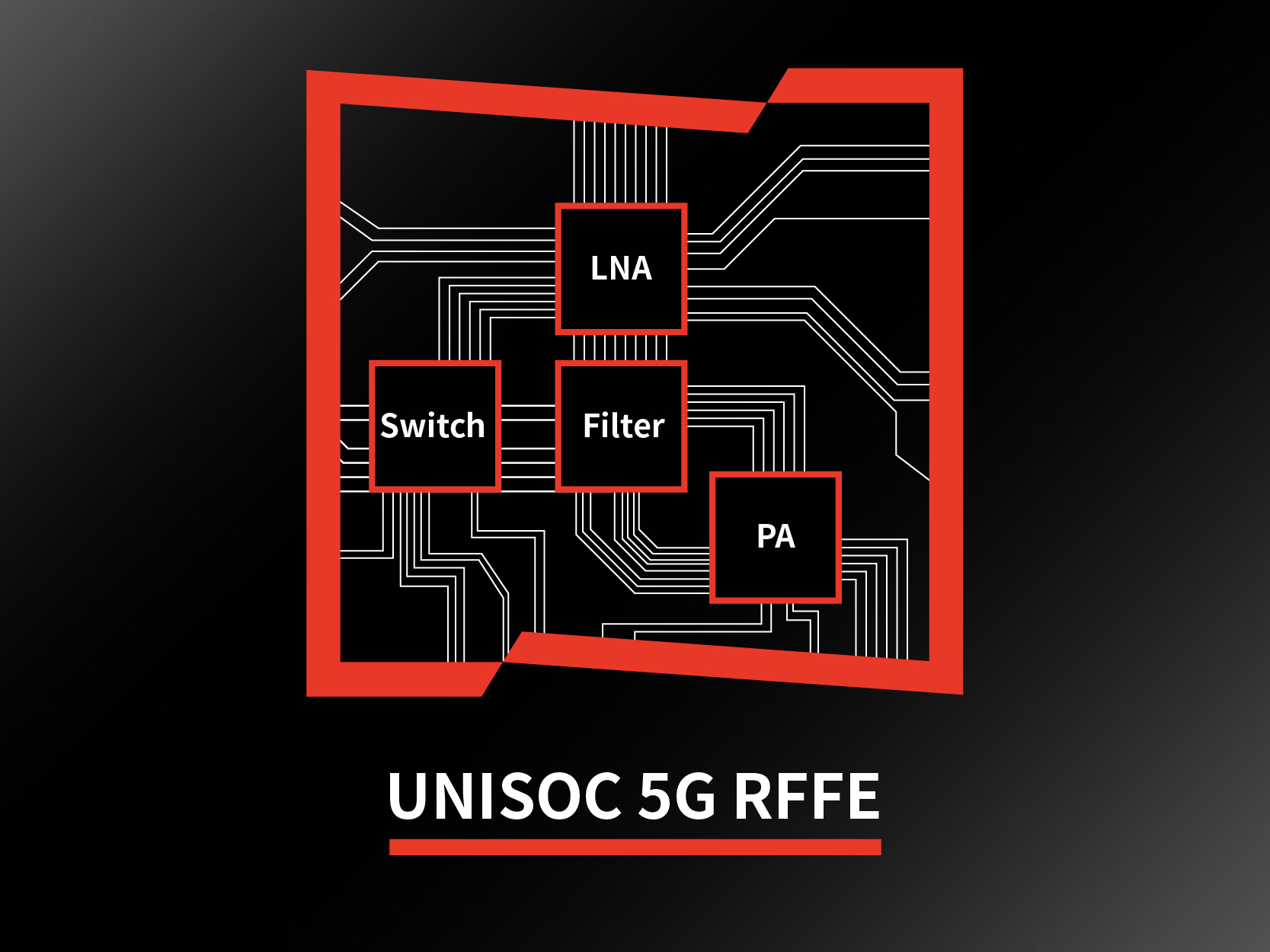 5G RFFE解决方案.jpg