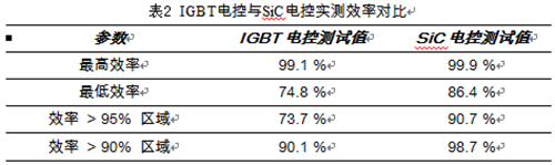 微信截图_20201124113529.png