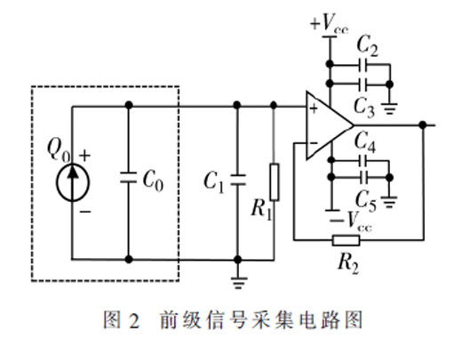 一種具有高動(dòng)態(tài)范圍的前置放大電路設(shè)計(jì)及實(shí)現(xiàn)