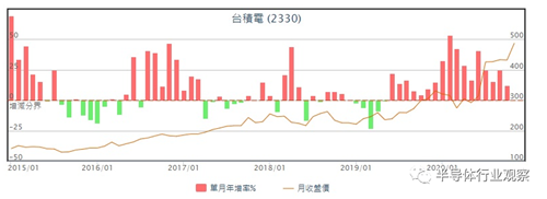 微信图片_20201126111959.png