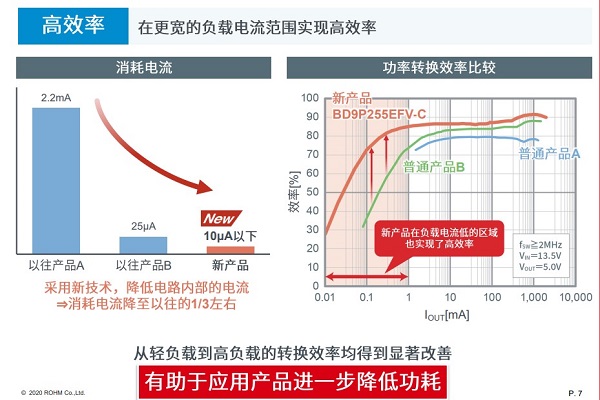 高效率.jpg