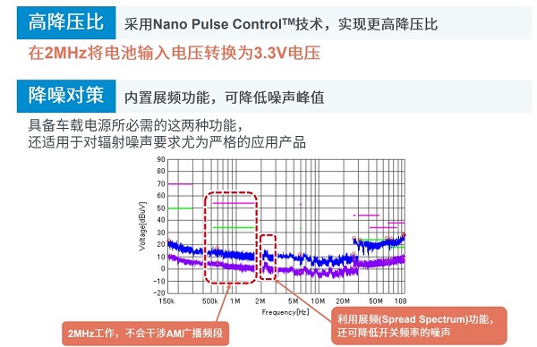 高降壓比.jpg