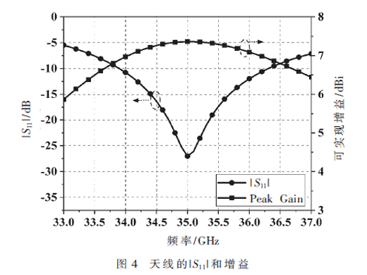 一種低成本Ka波段瓦片式有源相控陣天線