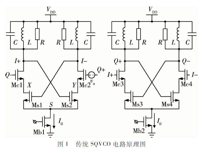 一種低相位噪聲的正交電感電容壓控振蕩器的設(shè)計(jì)