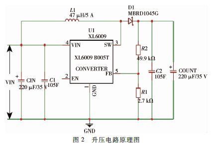 基于超級電容的電動小車動態(tài)無線充電系統(tǒng)