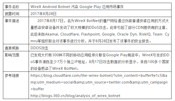 微信截图_20201229005753.png