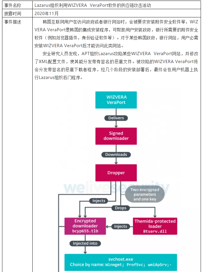 微信截图_20201229005932.png