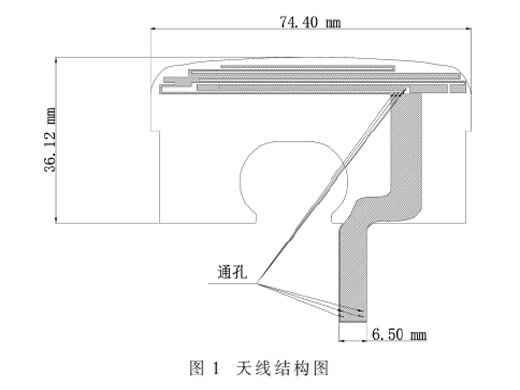 一種手持終端的470 MHz頻段IoT天線設(shè)計(jì)