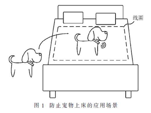 用于甚低頻無線通信的一種低噪聲放大器設(shè)計