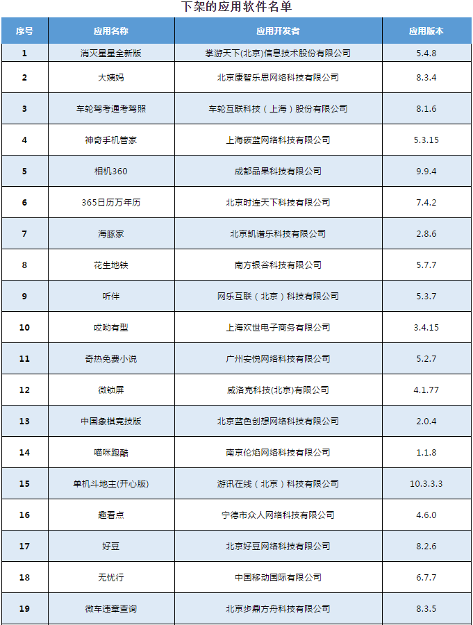 微信截图_20210204134210.png