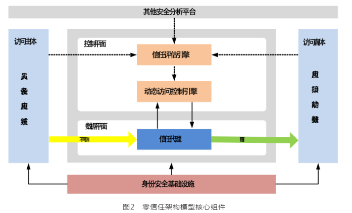 微信截图_20210205134103.png