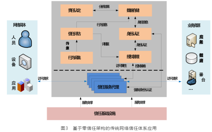 微信截图_20210205134126.png