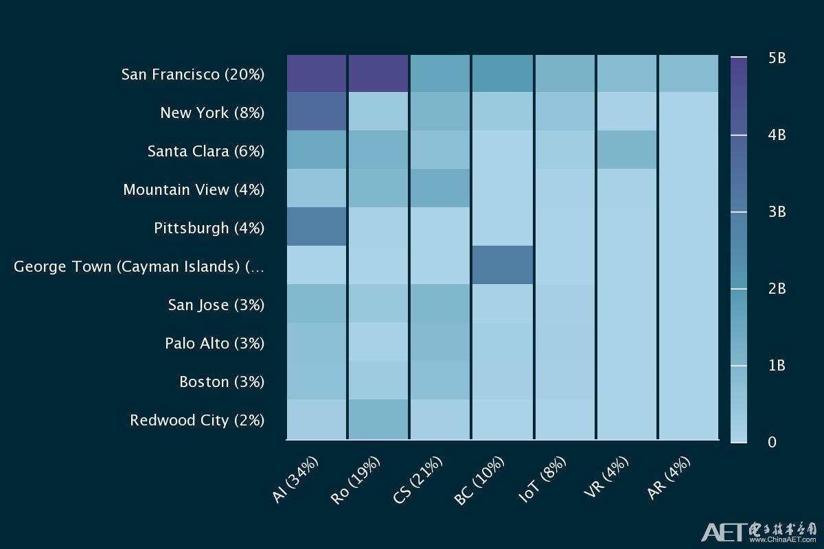 chart (7).jpeg