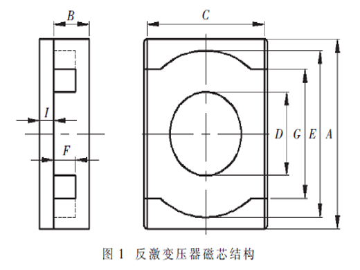 高功率密度超薄開關(guān)電源設(shè)計