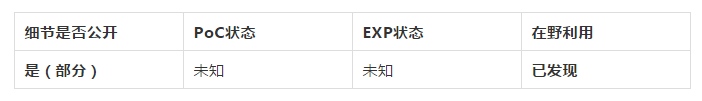微信截圖_20210303140719.png