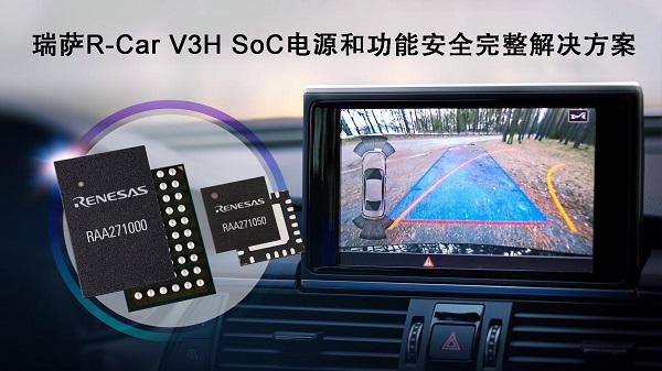 瑞薩R-Car V3H SoC電源和功能安全完整解決方案.jpg