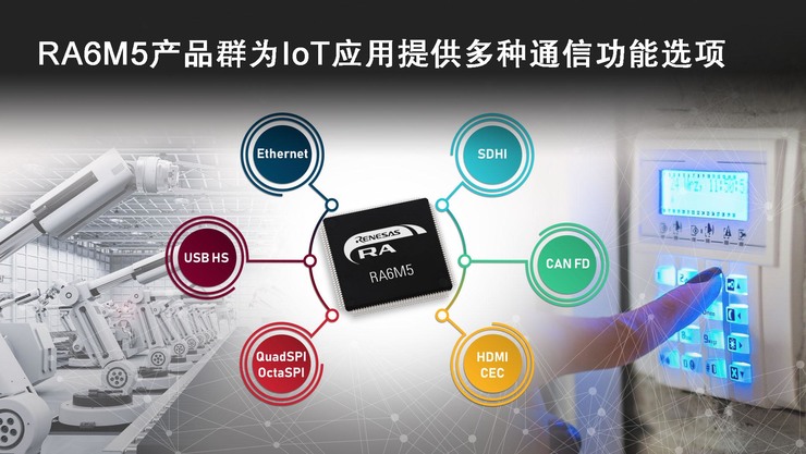 瑞萨电子推出全新RA6M5产品群，Arm Cortex M33内核RA6系列主流MCU产品线趋于完整