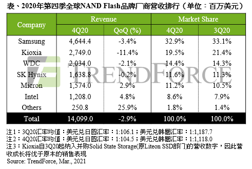 微信圖片_20210401133429.png