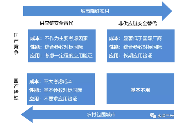 微信截圖_20210402100128.png