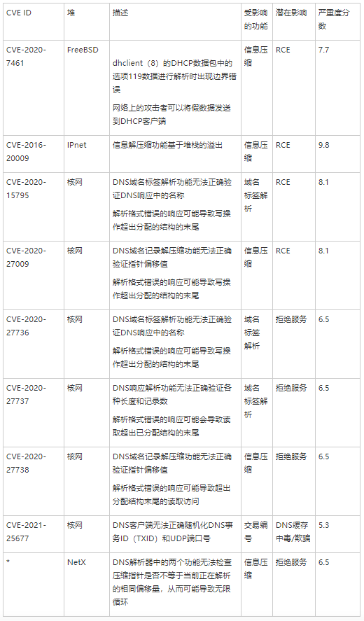 微信图片_20210414203019.png