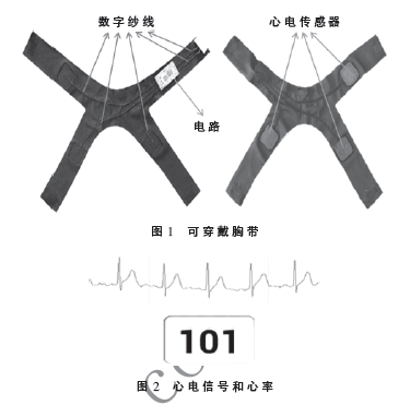 基于可穿戴傳感器的實(shí)時(shí)心電檢測(cè)方法研究