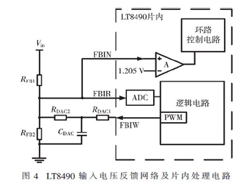 一種低輸入電壓的微型太陽能充電器