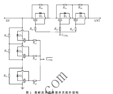 一種高耐壓SPST天線調(diào)諧開關(guān)設(shè)計(jì)