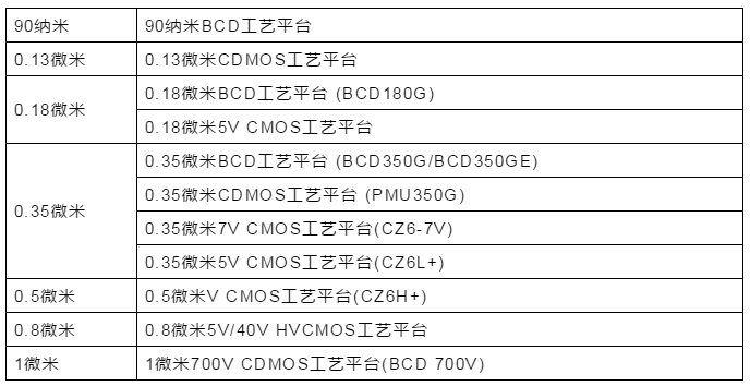 微信截圖_20210525101347.png