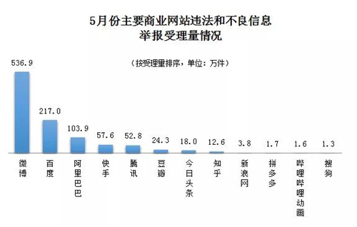 微信图片_20210608220432.jpg