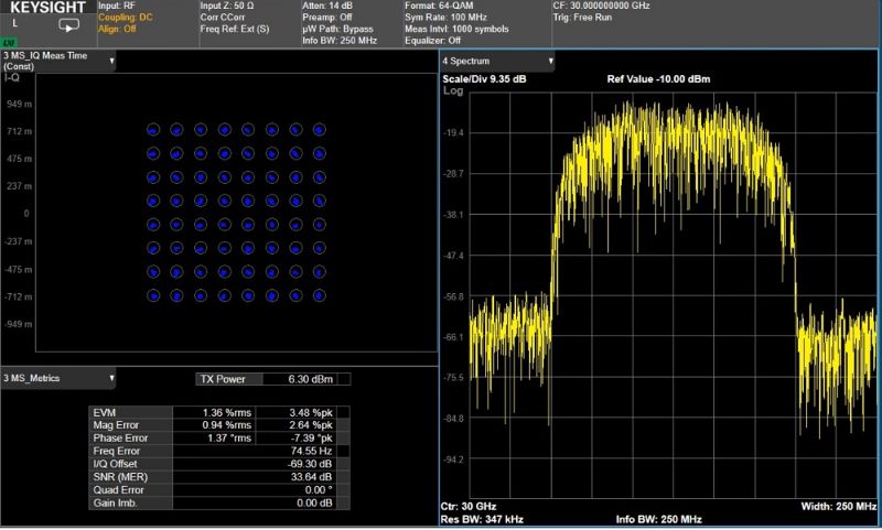 Better-EVM-performance-for-a-high-SNR-64QAM-signal.jpg