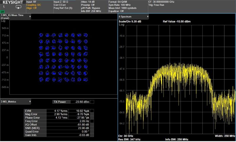 Poor-EVM-performance-for-a-low-SNR-64QAM-signal.jpg