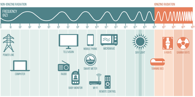 electromagnetic%20spectrum.png