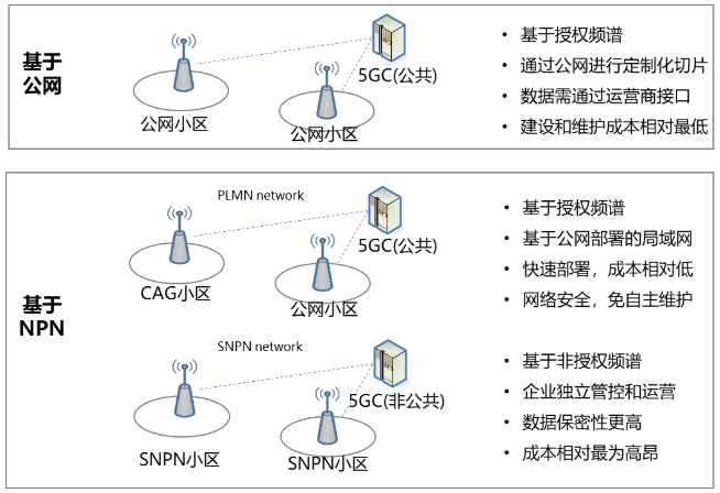 微信截圖_20210707151915.png