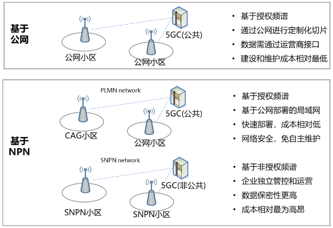 微信截图_20210707151915.png