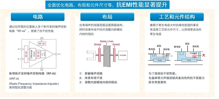 抗干擾2.jpg