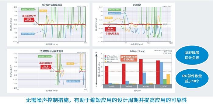 抗干擾1.jpg