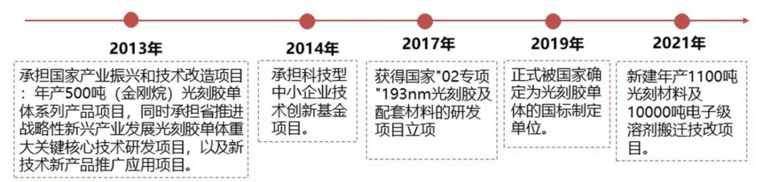 微信图片_20210811092558.png