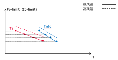 微信截圖_20210811100849.png