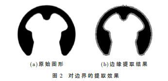 基于模板匹配OCR的報告自動歸檔系統(tǒng)研究