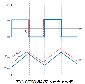 微信截图_20210813150907.png