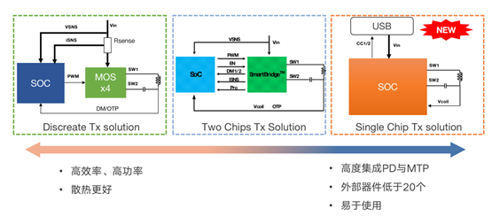 微信截图_20210818131558.png