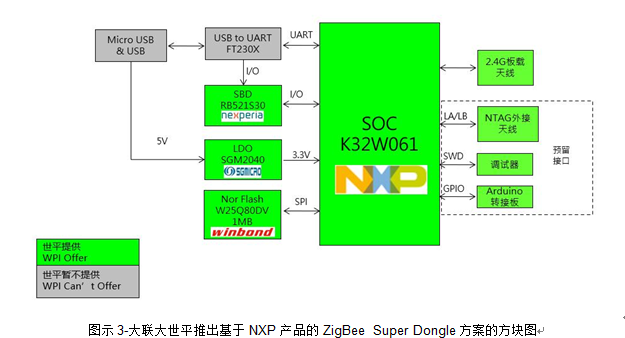 微信截图_20210824135323.png