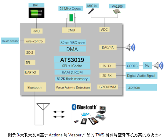 微信截圖_20210907164100.png