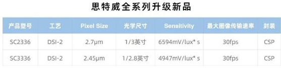 微信截圖_20210909103349.png