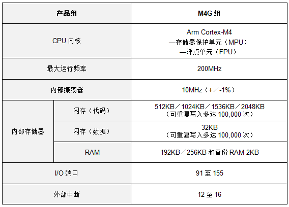 微信截圖_20210909110341.png