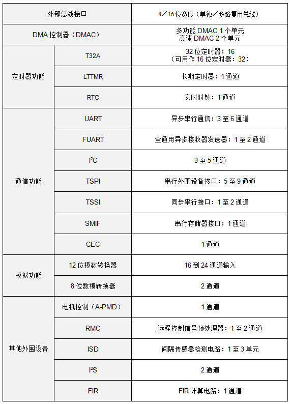 微信截圖_20210909110355.png