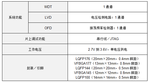 微信截圖_20210909110400.png