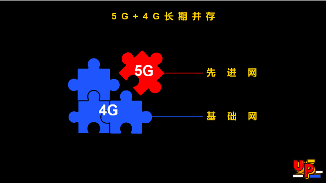 展锐消费电子：发布“一专多能”新战略，坚持5G+4G共同发展