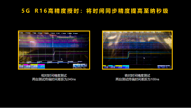 展锐工业电子：释放5G潜能，赋能千行百业